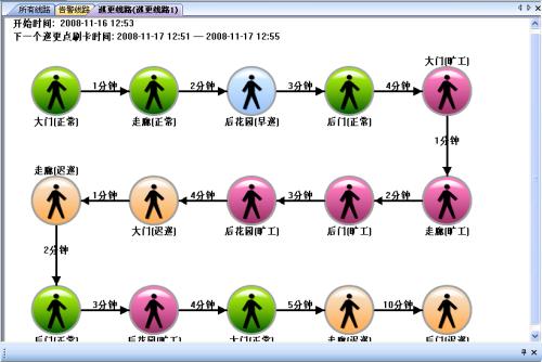 阿坝巡更系统五号