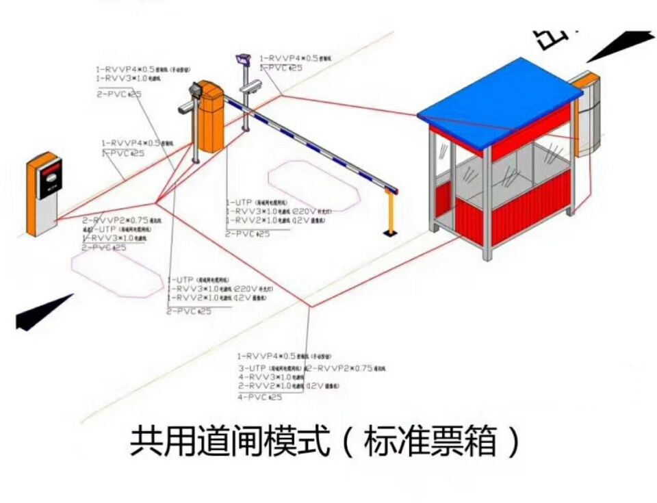 阿坝单通道模式停车系统