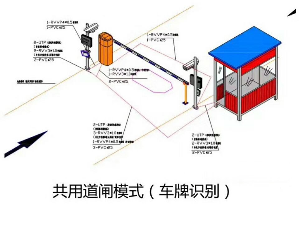 阿坝单通道车牌识别系统施工